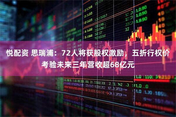 悦配资 思瑞浦：72人将获股权激励，五折行权价考验未来三年营收超68亿元